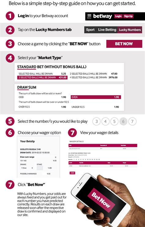 betway lucky numbers - Betway insider